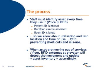 ProcessUsing a headset and optionally a ring RFID/barcode scanner, the nurse willbeassignedtasksthrough a voice commandThe nurse caninteractwith the system usingvoiceTo input informationTo listen to information (patient file)To listen to task06/12/201029