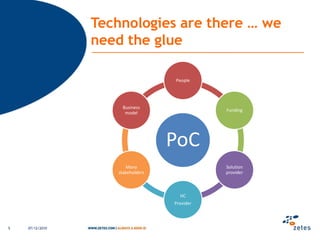 Technologies are there … weneed the glue06/12/20105