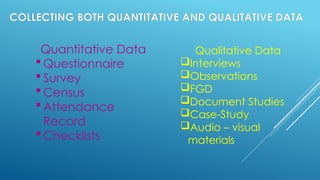 COLLECTING BOTH QUANTITATIVE AND QUALITATIVE DATA
Quantitative Data
 Questionnaire
 Survey
 Census
 Attendance
Record
 Checklists
Qualitative Data
Interviews
Observations
FGD
Document Studies
Case-Study
Audio – visual
materials
 