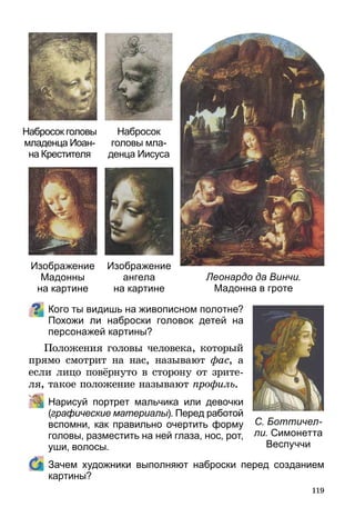 119
Кого ты видишь на живописном полотне?
Похожи ли наброски головок детей на
персонажей картины?
Положения головы человека, который
прямо смотрит на нас, называют фас, а
если лицо повёрнуто в сторону от зрите-
ля, такое положение называют профиль.
	 Нарисуй портрет мальчика или девочки
(графические материалы). Перед рабо­той
вспомни, как правильно очертить форму
головы, разместить на ней глаза, нос, рот,
уши, волосы.
	 Зачем художники выполняют наброски перед созданием
картины?
Леонардо да Винчи.
Мадонна в гроте
Набросок головы
младенца Иоан-
на Крестителя
Изображение
Мадонны
на картине
Набросок
головы мла-
денца Иисуса
Изображение
ангела
на картине
С. Боттичел­
ли. Симонетта
Веспуччи
 