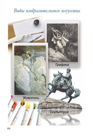 132
Виды изобразительного искусства
Графика
Живопись
Скульптура
 