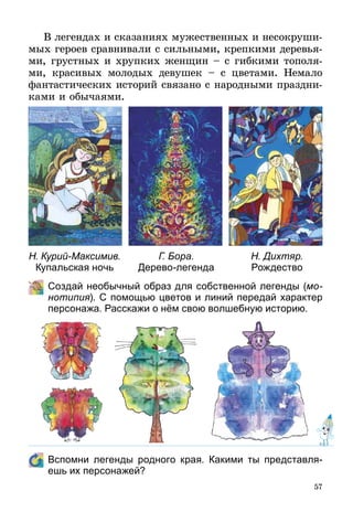 57
В легендах и сказаниях мужественных и несокруши­
мых героев сравнивали с сильными, крепкими деревья-
ми, грустных и хрупких женщин – с гибкими тополя-
ми, красивых молодых девушек  – с цветами. Немало
фантастических историй связано с народными праздни-
ками и обычаями.
	 Создай необычный образ для собственной легенды (мо­
нотипия). С помощью цветов и линий передай характер
персонажа. Расскажи о нём свою волшебную историю.
	 Вспомни легенды родного края. Какими ты представля-
ешь их персонажей?
Н. Курий-Максимив.
Купальская ночь
Г. Бора.
Дерево-легенда
Н. Дихтяр.
Рождество
 