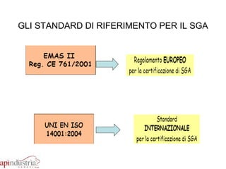 GLI STANDARD DI RIFERIMENTO PER IL SGA 