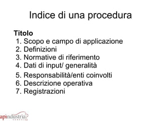 Indice di una procedura Titolo 1. Scopo e campo di applicazione 2. Definizioni 3. Normative di riferimento 4. Dati di input/ generalità 5. Responsabilità/enti coinvolti 6. Descrizione operativa 7. Registrazioni  