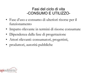 Fasi del ciclo di vita -CONSUMO E UTILIZZO- Fase d’uso e consumo di ulteriori risorse per il funzionamento Impatto rilevante in termini di risorse consumate Dipendenza dalla fase di progettazione Attori rilevanti: consumatori, progettisti,  produttori, autorità pubbliche 