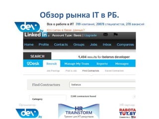 Обзор рынка IT в РБ.
 