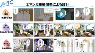 10
Copyright © 2025 Advanced IT Community to Evaluate, Apply and Drive All Rights Reserved.
②マンガ駆動開発による設計
快適な目覚め
2nd
寝室
4th
リビング
失くし物/忘れ物
5th
キッチン
(シナリオ)
賞味期限切れ
 