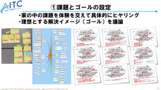 9
Copyright © 2025 Advanced IT Community to Evaluate, Apply and Drive All Rights Reserved.
①課題とゴールの設定
•家の中の課題を体験を交えて具体的にヒヤリング
•理想とする解決イメージ（ゴール）を議論
 