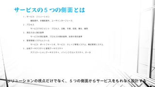 サービスの つの とは５ 側面
１．サービス・ソリューション
機能要件、非機能要件、ユーザインターフェース
２．プロセス
サービスマネジメント・プロセス、活動、手順、役割、責任、権限
３．測定方法と測定基準
サービスの測定基準、プロセスの側的基準、技術の測定基準
４．管理情報システムとツール
サービス・ポートフォーリオ、サービス・ナレッジ管理システム、構成管理システム
５．技術アーキテクチャと管理アーキテクチャ
アプリケーションアーキテクチャ、 I Tインフラストラクチャ、データ
　
ソリューションの視点だけでなく、 5 つの側面からサービスをもれなく設計する
 