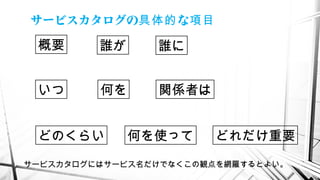 サービスカタログの な具体的 項目
概要 誰が 誰に
いつ 何を 関係者は
どのくらい 何を使って どれだけ重要
サービスカタログにはサービス名だけでなくこの観点を網羅するとよい。
 