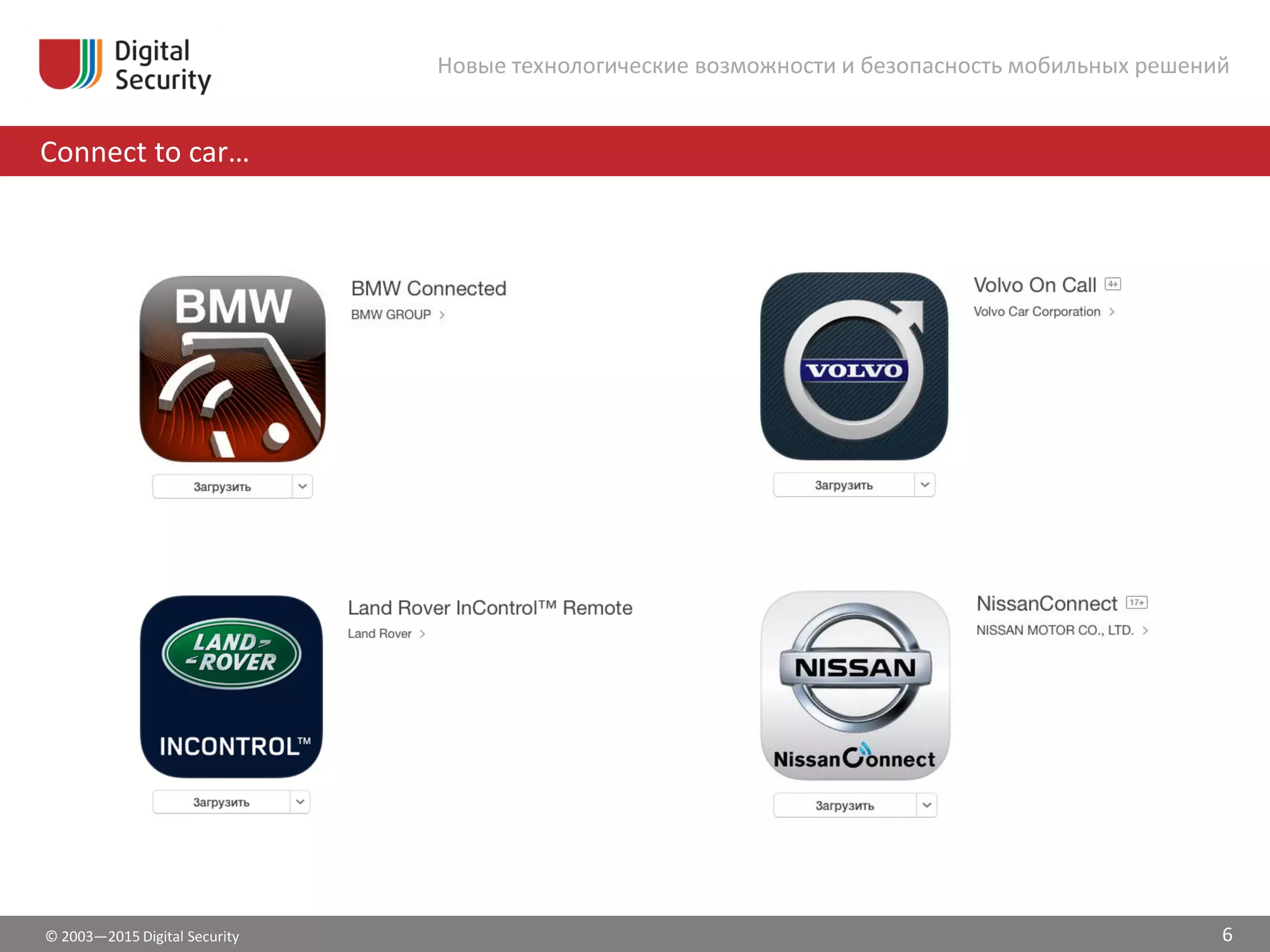 © 2003—2015 Digital Security
Connect to car…
Новые технологические возможности и безопасность мобильных решений
6
 