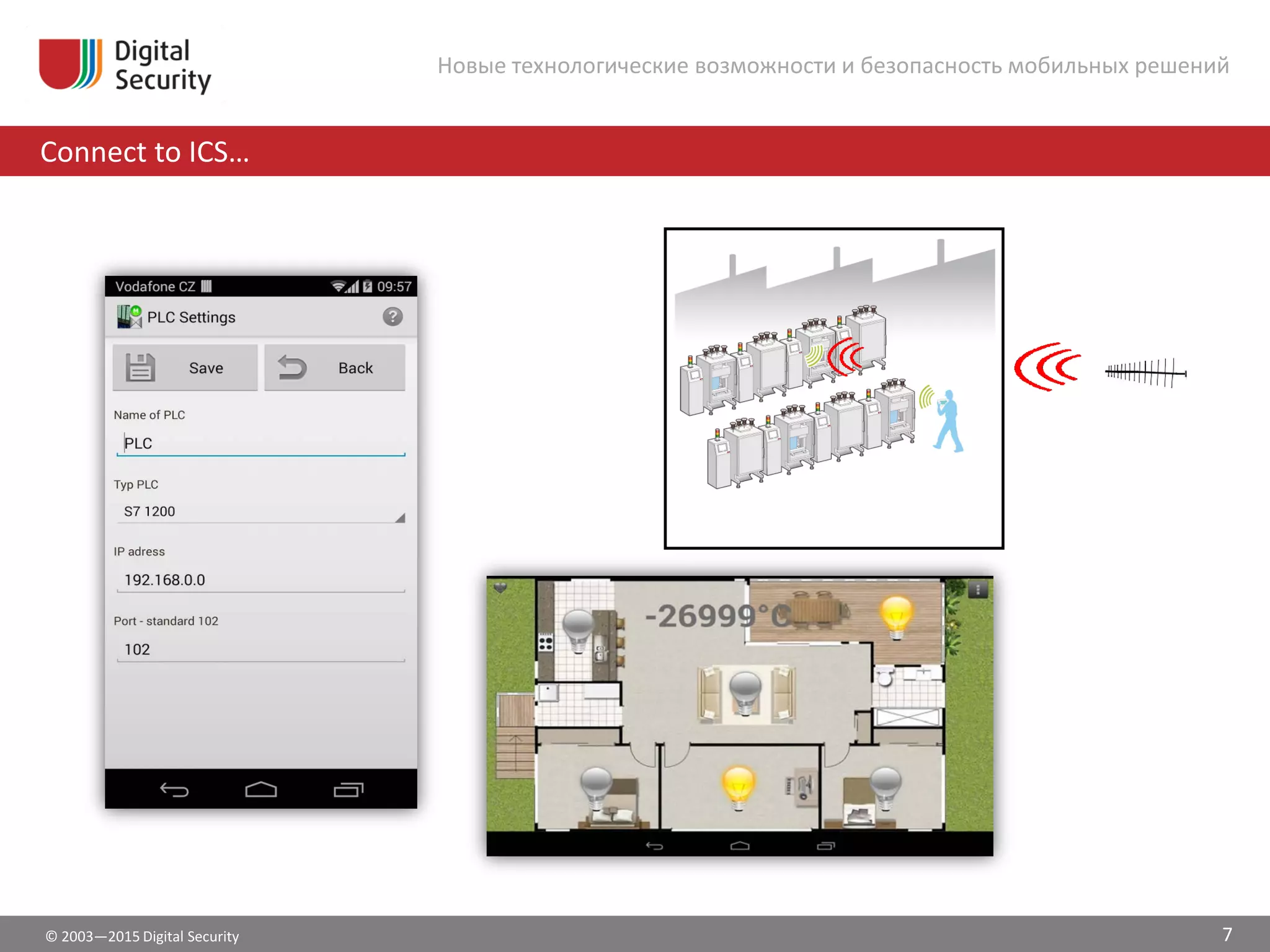 © 2003—2015 Digital Security
Connect to ICS…
Новые технологические возможности и безопасность мобильных решений
7
 