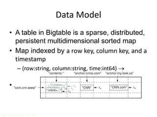 Data Model
• A table in Bigtable is a sparse, distributed,
persistent multidimensional sorted map
• Map indexed by a row k...