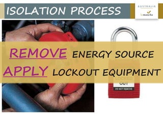 5
A U S T R A L I A
ISOLATION PROCESS
REMOVE ENERGY SOURCE
APPLY LOCKOUT EQUIPMENT
 