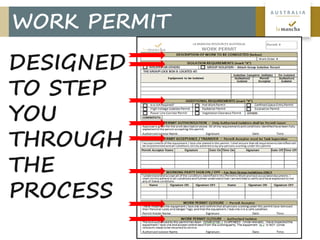 9
A U S T R A L I A
WORK PERMIT
DESIGNED
TO STEP
YOU
THROUGH
THE
PROCESS
 
