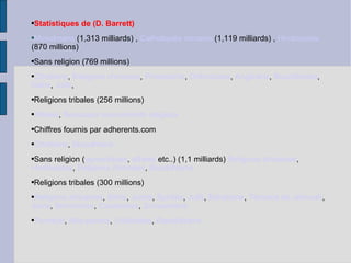 Statistiques de (D. Barrett) Musulmans  (1,313 milliards) ,  Catholiques romains  (1,119 milliards) ,  Hindouistes (870 millions)  Sans religion (769 millions)  Chrétiens ,  Religions chinoises ,  Protestants ,  Orthodoxes ,  Anglicans ,  Bouddhistes ,  Sikhs ,  Juifs ,  Religions tribales (256 millions)  Athées ,  Nouveaux mouvements religieux Chiffres fournis par adherents.com Chrétiens ,  Musulmans Sans religion ( agnostiques ,  athées  etc..) (1,1 milliards)  Religions africaines ,  Hindouistes ,  Religions chinoises ,  Bouddhisme Religions tribales (300 millions)  Religions africaines ,  Sikhs ,  Juche ,  Spirites ,  Juifs ,  Bahaïsme ,  Témoins de Jéhovah ,  Jaïns ,  Shintoïstes ,  Caodaïstes ,  Zoroastriens Tenrikyo ,  Néo-païens ,  Unitaristes ,  Rastafariens 