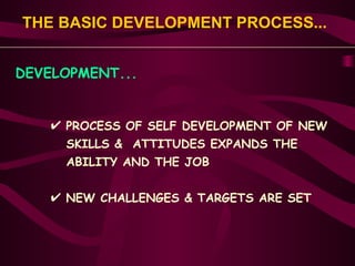 3j 1 Personal Skills Development | PPT