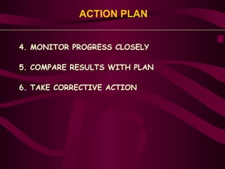 ACTION PLAN 4. MONITOR PROGRESS CLOSELY 5. COMPARE RESULTS WITH PLAN 6. TAKE CORRECTIVE ACTION 
