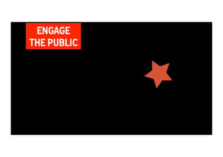 ENGAGE 
THE PUBLIC 
 