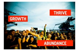 Accelerate 
Social 
Change 
GROWTH 
THRIVE 
ABUNDANCE 
 