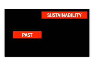 PAST 
SUSTAINABILITY 
 