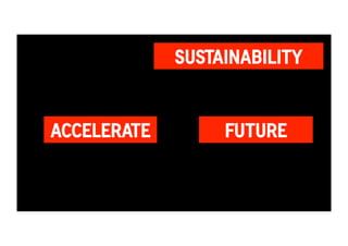 SUSTAINABILITY 
ACCELERATE FUTURE 
 