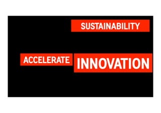 SUSTAINABILITY 
ACCPEALESTR ATE INNOVATION 
 