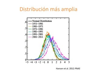 Fortalecimiento de los sistemas de semillas como una estrategia de adaptación al cambio climático para los pequeños agricultores, Por Jacob Van Etten 