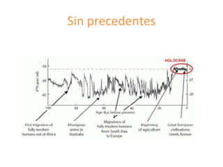 Fortalecimiento de los sistemas de semillas como una estrategia de adaptación al cambio climático para los pequeños agricultores, Por Jacob Van Etten 