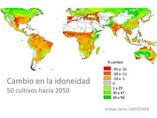 Fortalecimiento de los sistemas de semillas como una estrategia de adaptación al cambio climático para los pequeños agricultores, Por Jacob Van Etten 