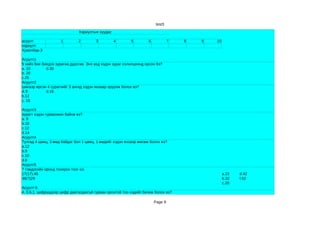 test3

                              Хариултын хуудас

асуулт              1         2        3         4        5        6            7   8   9   10
хариулт
Хувилбар-3

Асуулт1
5 найз бие биедээ зурагаа дурсгав. Энэ үед хэдэн зураг солилцоонд орсон бэ?
a. 10        d.30
b. 20
c.25
Асуулт2
шинээр ирсэн 4 сурагчийг 3 ангид хэдэн янзаар оруулж болох вэ?
A9           d.16
b.12
c. 15

Асуулт3
зурагт хэдэн гурвалжин байна вэ?
a. 9
b.10
c.12
d.14
Асуулт4
Тулгад 4 цамц, 3 өмд байдаг бол 1 цамц, 1 өмдийг хэдэн янзаар өмсөж болох вэ?
a.12
b.9
c.10
d.8
Асуулт5
? тэмдэгийн оронд тохирох тоог ол.
17(17).45                                                                                        a.22   d.42
38(?)29                                                                                          b.32   f.52
                                                                                                 c.20
Асуулт-6
4, 0,6,1, цифрүүдээр цифр давтагдахгүй гурван оронтой тоо хэдийг бичиж болох вэ?

                                                                       Page 9
 