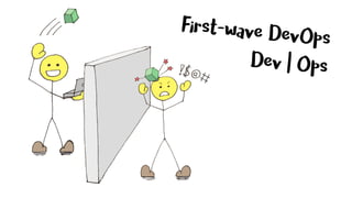Third-Wave DevOps: What we can learn from Coffee by Jason Yee