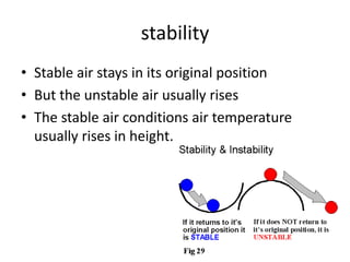 stability
• Stable air stays in its original position
• But the unstable air usually rises
• The stable air conditions air temperature
  usually rises in height.
 