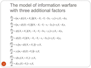 The model of information warfare
with three additional factors
13
 2
1 2 1 2 1 2
dX
x X X X
dt
   
  1
1 2 2 1 2 2 1
dY
y Y Y Y
dt
     
 2
2 2 1 2 2 2
dY
y Y Y Y
dt
   
   1
1 1 1 2 1 1 1 1 1 1 1 1 12
dx
X X N X Y x y X x
dt
           
  2
1 1 2 2 2 2 2 2 1 2 1 22
dx
X X N X Y x y X x
dt
         
   1
2 2 1 2 1 1 1 1 1 2 1 2 12
dy
Y Y N X Y x y Y x
dt
           
  2
2 1 2 2 2 2 2 2 2 2 2 22
dy
Y Y N X Y x y Y y
dt
         
  1
1 1 1 1 2 1 1
dX
x X X X
dt
     
 
