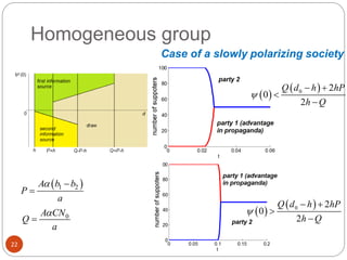 Homogeneous group
22
Case of a slowly polarizing society
 
 0 2
0
2
Q d h hP
h Q

 


 
 0 2
0
2
Q d h hP
h Q

 


 1 2A b b
P
a
 

0A CN
Q
a


 
