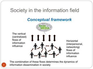 Society in the information field
4
The vertical
(centralized)
flows of
information
influence
Horizontal
(interpersonal,
networking)
flows of
information
influence
The combination of these flows determines the dynamics of
information dissemination in society
Conceptual framework
 