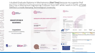 I studied Graduate Diploma in Mechatronics (Part Time) because my superior Prof
Dan Frey is Mechanical Engineering Professor from MIT while I work in SUTD. A*STAR
SIMTech is inside Nanyang Technological University.
 