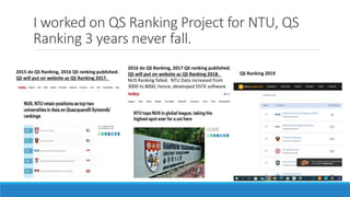 I worked on QS Ranking Project for NTU, QS
Ranking 3 years never fall.
2015 do QS Ranking, 2016 QS ranking published.
QS will put on website as QS Ranking 2017.
2016 do QS Ranking, 2017 QS ranking published.
QS will put on website as QS Ranking 2018.
NUS Ranking falled. NTU Data increased from
3000 to 8000, hence, developed DSTK software
QS Ranking 2019
 