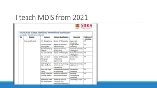 I teach MDIS from 2021
 