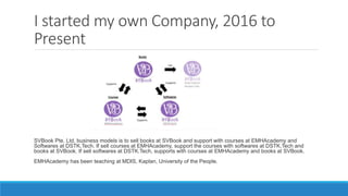 I started my own Company, 2016 to
Present
SVBook Pte. Ltd. business models is to sell books at SVBook and support with courses at EMHAcademy and
Softwares at DSTK.Tech. If sell courses at EMHAcademy, support the courses with softwares at DSTK.Tech and
books at SVBook. If sell softwares at DSTK.Tech, supports with courses at EMHAcademy and books at SVBook.
EMHAcademy has been teaching at MDIS, Kaplan, University of the People.
 