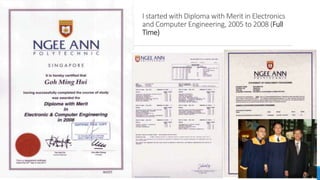 I started with Diploma with Merit in Electronics
and Computer Engineering, 2005 to 2008 (Full
Time)
 