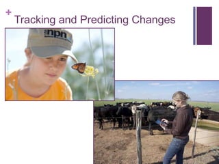 +
Tracking and Predicting Changes
 