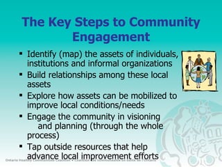 Community Engagement and Capacity Building in Cultural Planning | PPT