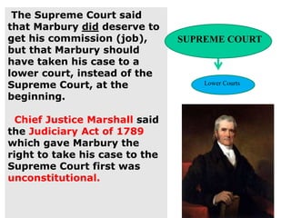 The Supreme Court said
that Marbury did deserve to
get his commission (job),
but that Marbury should
have taken his case to a
lower court, instead of the
Supreme Court, at the
beginning.
Chief Justice Marshall said
the Judiciary Act of 1789
which gave Marbury the
right to take his case to the
Supreme Court first was
unconstitutional.
SUPREME COURT
Lower Courts
 