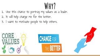 1. Use this chance to portray my values as a leader.
2. It will help change me for the better.
3. I want to motivate people to help others.
Why?
 