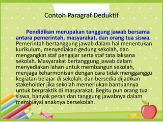 Contoh Paragraf Deduktif
Pendidikan merupakan tanggung jawab bersama
antara pemerintah, masyarakat, dan orang tua siswa.
Pemerintah bertanggung jawab dalam hal menentukan
kurikulum, menyediakan gedung sekolah, dan
mengangkat staf pengajar serta staf tata laksana
sekolah. Masyarakat bertanggung jawab dalam
menyediakan lahan untuk membangun sekolah,
menjaga keharmonisan dengan cara tidak mengganggu
kegiatan belajar di sekolah, dan bersedia dijadikan
stakeholder jika sekolah memerlukan bantuannya
untuk berpraktik di masyarakat. Begitu pun orang tua
siswa, banyak peran dan tanggung jawabnya dalam
membiayai anaknya bersekolah.
 