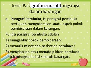 Jenis Paragraf menurut fungsinya
dalam karangan
a. Paragraf Pembuka, isi paragraf pembuka
bertujuan mengutarakan suatu aspek pokok
pembicaraan dalam karangan.
Fungsi paragraf pembuka adalah
1) mengantar pokok pembicaraan;
2) menarik minat dan perhatian pembaca;
3) menyiapkan atau menata pikiran pembaca
untuk mengetahui isi seluruh karangan.
 