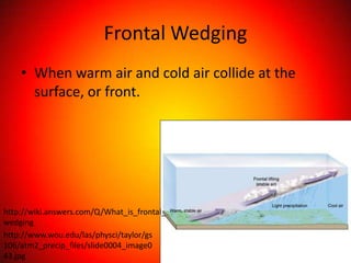 Frontal Wedging
    • When warm air and cold air collide at the
      surface, or front.




http://wiki.answers.com/Q/What_is_frontal_
wedging
http://www.wou.edu/las/physci/taylor/gs
106/atm2_precip_files/slide0004_image0
43.jpg
 