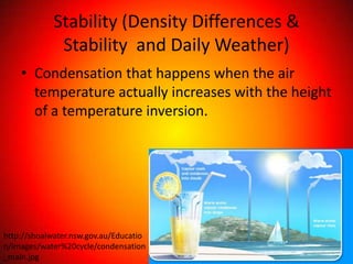Stability (Density Differences &
              Stability and Daily Weather)
    • Condensation that happens when the air
      temperature actually increases with the height
      of a temperature inversion.




http://shoalwater.nsw.gov.au/Educatio
n/images/water%20cycle/condensation
_main.jpg
 