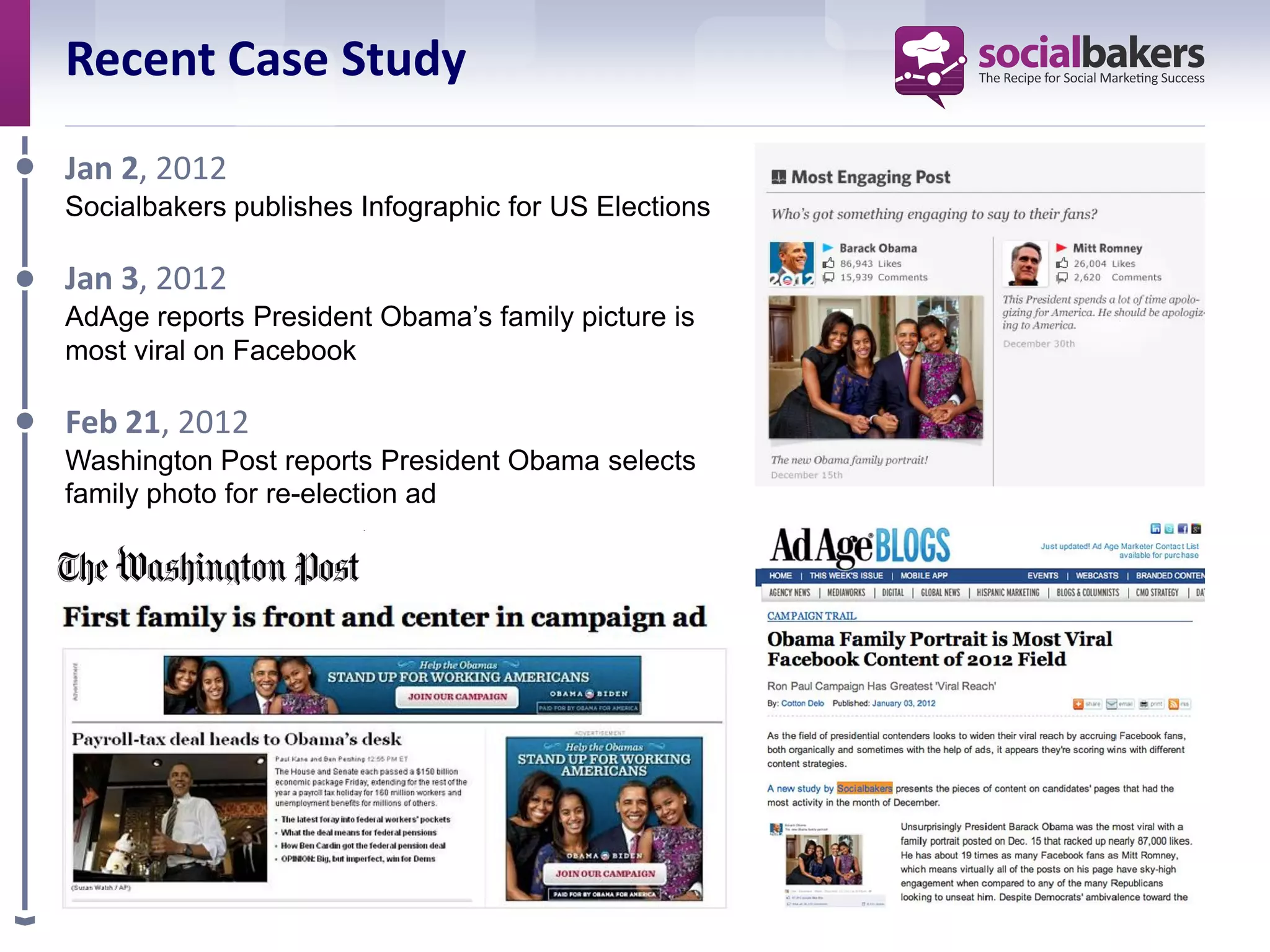 Recent Case Study
Jan 2, 2012
Socialbakers publishes Infographic for US Elections

Jan 3, 2012
AdAge reports President Obama’s family picture is
most viral on Facebook

Feb 21, 2012
Washington Post reports President Obama selects
family photo for re-election ad
 